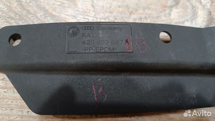 Расширитель подкрылка Audi R8 (2008-2015)