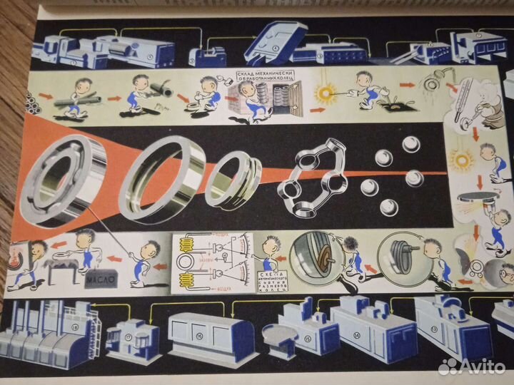 Детская энциклопедия 4,5,6,9 том+ Анг-руск словарь