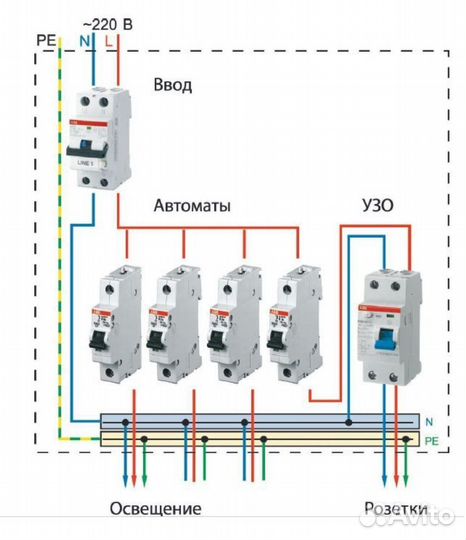 Перенос розеток,штробление стен