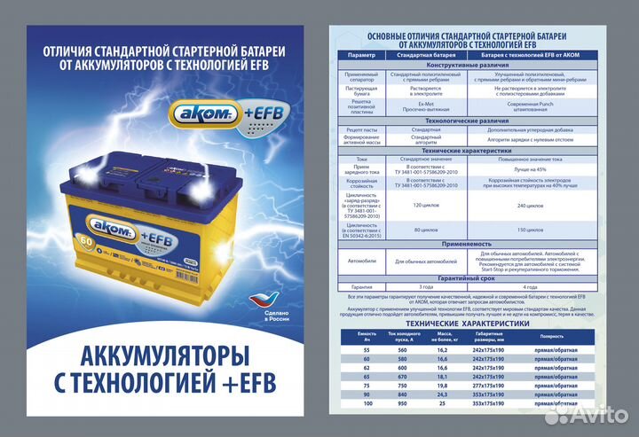 Аккумулятор Аком +EFB 60Ач 580А (Start&Stop)