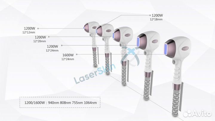 Диодный лазер Keylaser K23, K22, K21, K18