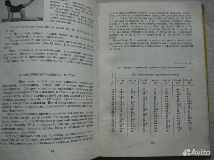 Домоводство. Гигиена. Косметика. СССР для женщин