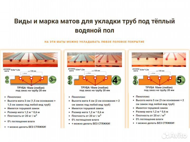 Теплый пол (мат пенопласт)