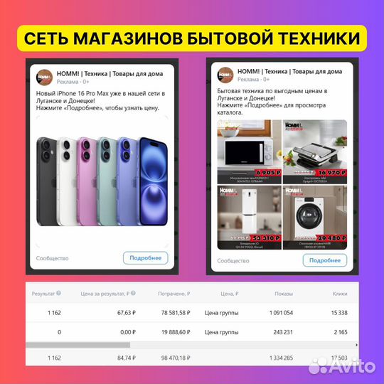 Маркетолог / реклама / продвижение в Терек