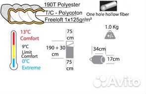 Спальный мешок Freetime Lite 1000R
