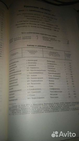 Книга деление СССР 1987 г