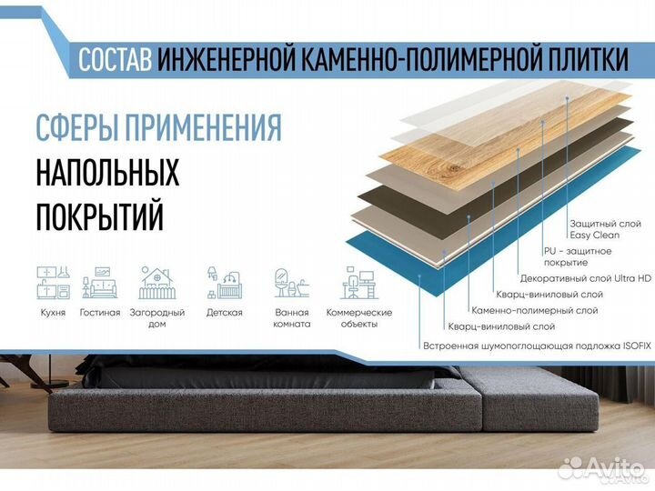 Кварцвиниловая плитка 1008-06 ABA Eli