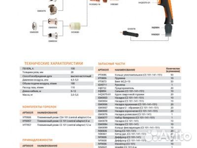 Tech CS 101, 6 м, IVT6957