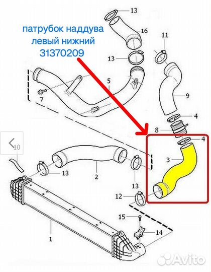 Патрубок интеркулера volvo 31370209