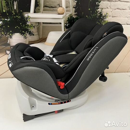 Детские Автокресла