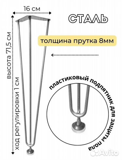Ножки опоры