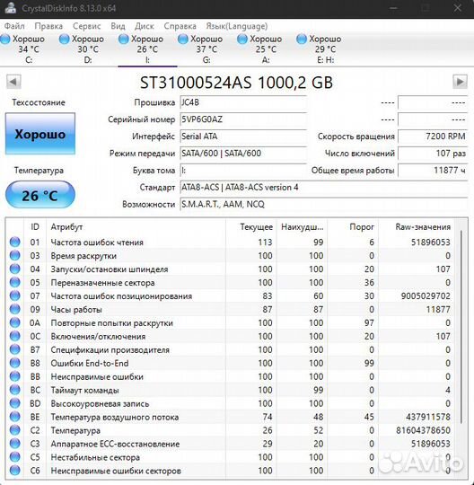 Жесткие диски 2 TB