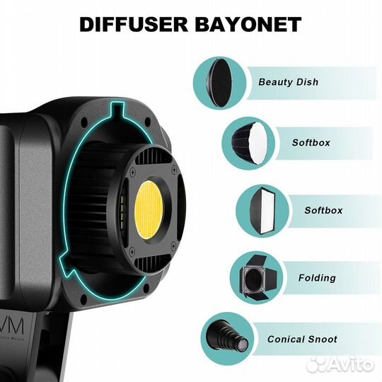 Видеосвет GVM SD80D-SET1 Bi-Color 2700K-7500K 80Вт