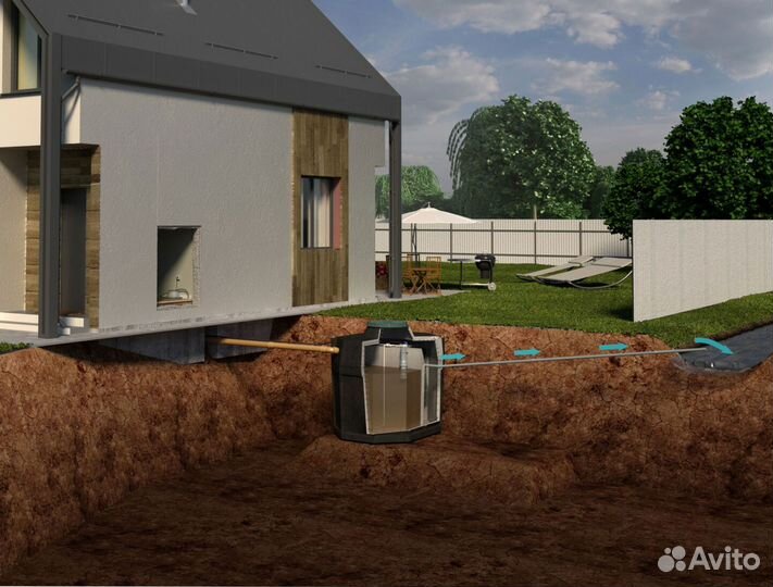 Септик под ключ из жби колец