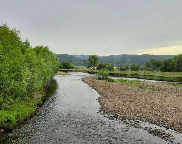 Участок 20 сот. (ИЖС)