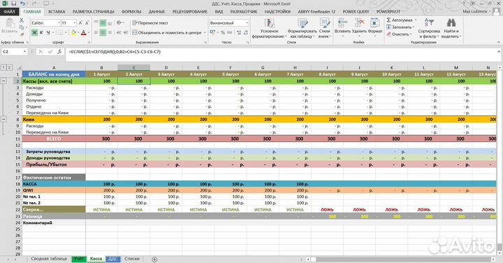 Управленческий учет и отчетность в Excel и Google