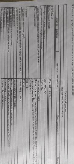 Участок 6 сот. (ИЖС)