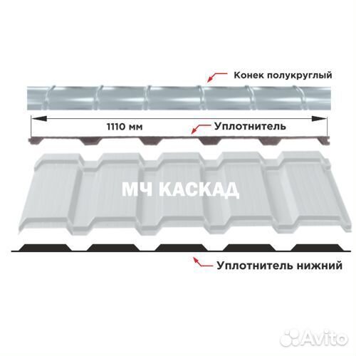 Уплотнитель для металлочерепицы каскад за п.м