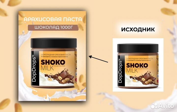 Инфографика для маркетплейсов