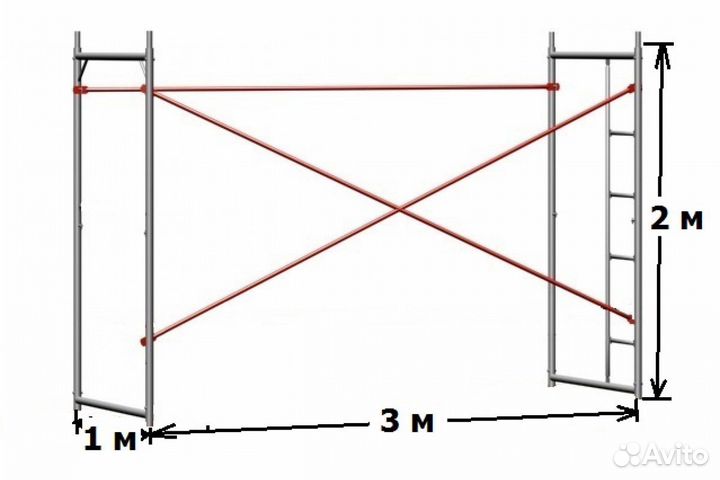 Аренда лесов строительных без залога