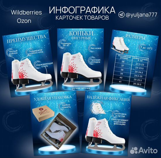 Инфографика карточек товаров