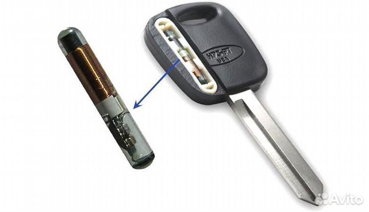 Чип иммобилайзера для автозапуска