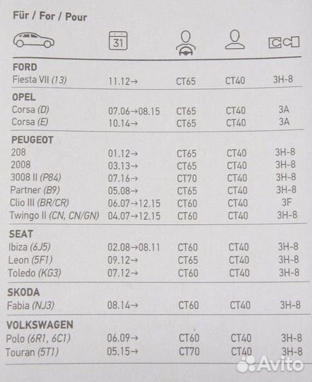 Щётка бескаркасная 40см CT40 Hella 9XW358053161