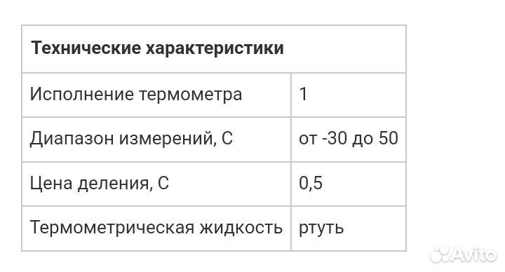 Термометр тм-8