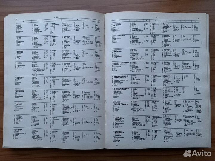 Регистровая книга морских судов СССР 1982