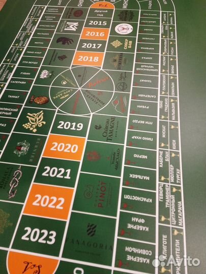 Школа винотерапии