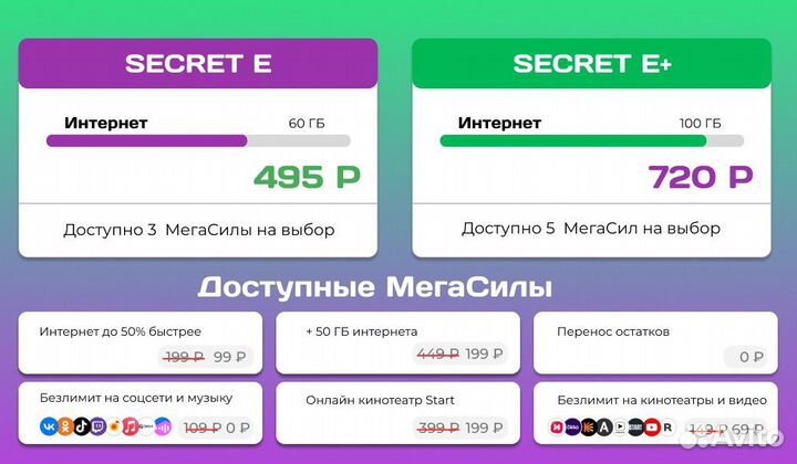 WiFi Роутер под сим карту CPE sim