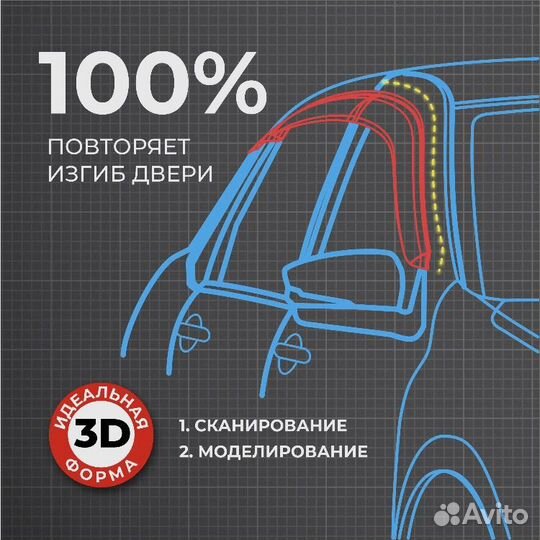 Дефлекторы окон Hyundai Starex H1 (2007-2015)