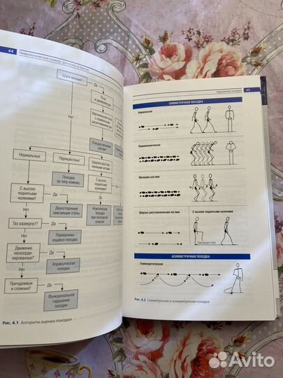 Неврологический осмотр неврология фуллер