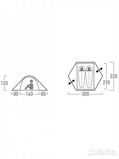 Прокат палаток/туристическое снаряжение