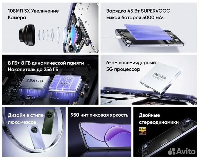 realme 12 5G, 8/256 ГБ