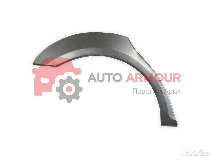 Ремонтные арки Renault Sandero и другие