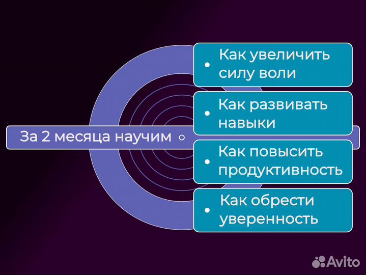 Онлайн курс для школьников и студентов