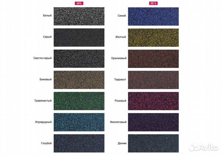 Рулонное покрытие, плотность цветовой крошки 30