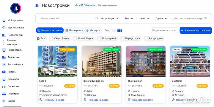 Франшиза агенства недвижимости без обязательств