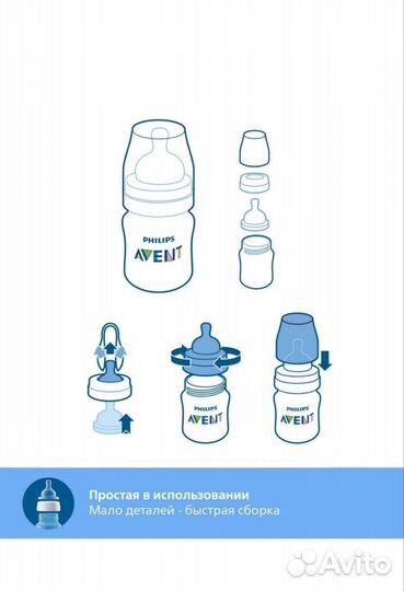 Бутылочки philips avent anti-colic