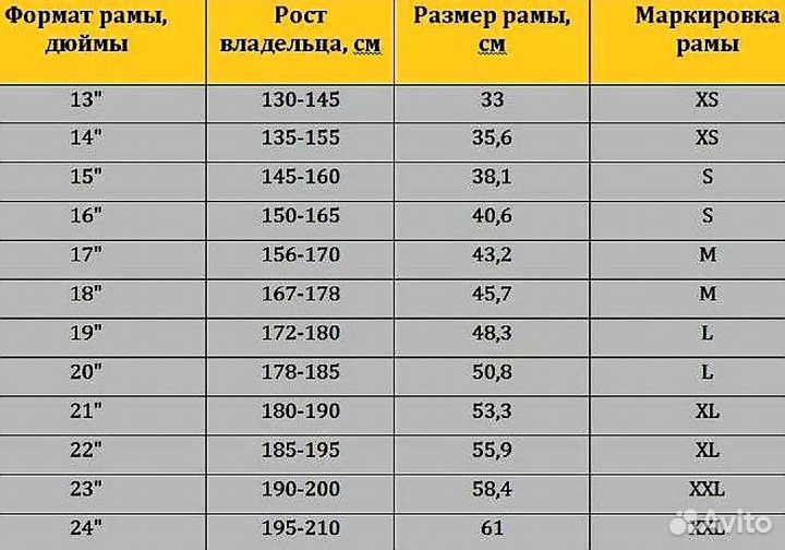 Новый велосипед 6-9 лет (рост от125см)