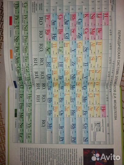 Дневник школьный