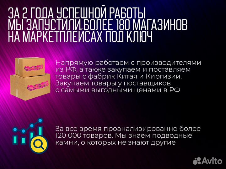 Готовый бизнес на маркетплейсах