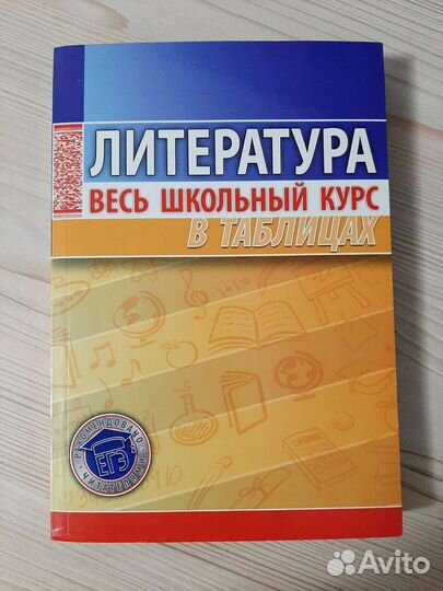 Литература Весь школьный курс в таблицах