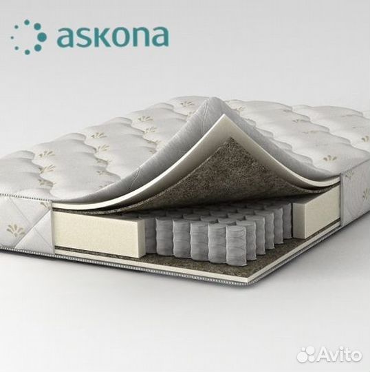 Матрасы аскона средней жесткости