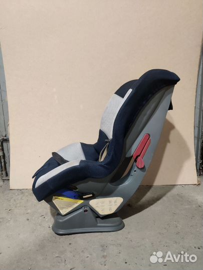 Детское автокресло