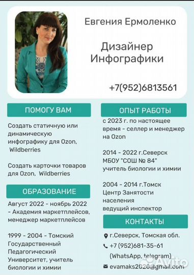 Дизайн визиток, приглашений, сертификатов