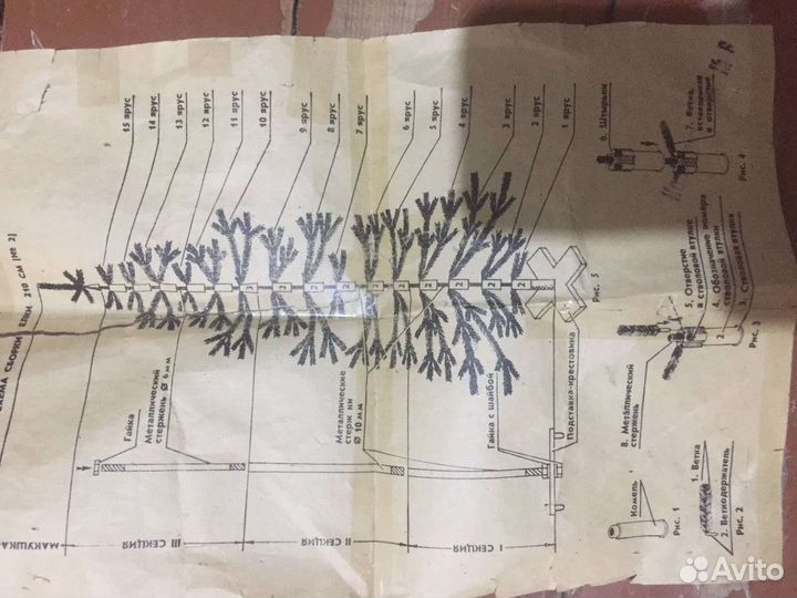 Елка искусственная советская СССР