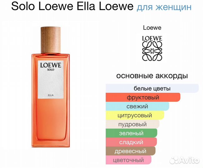 Духи Solo Loewe Ella 100мл