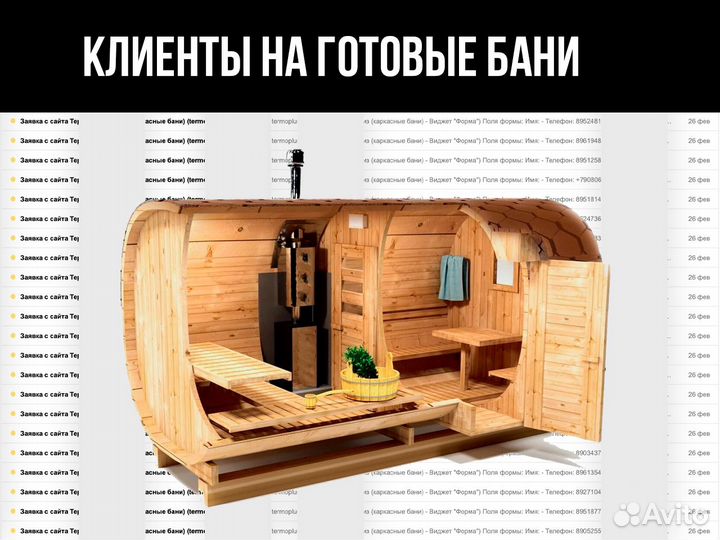 Клиенты производителям бань бочек и каркасных бань